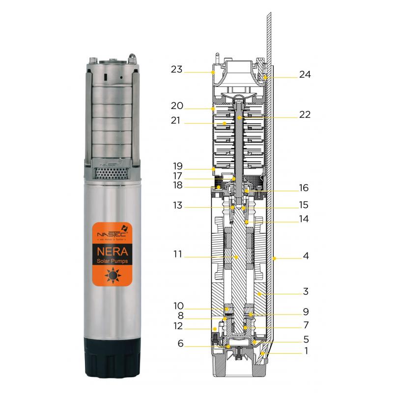 Bomba Nastec Nera 06/04 800W - Imagen 2